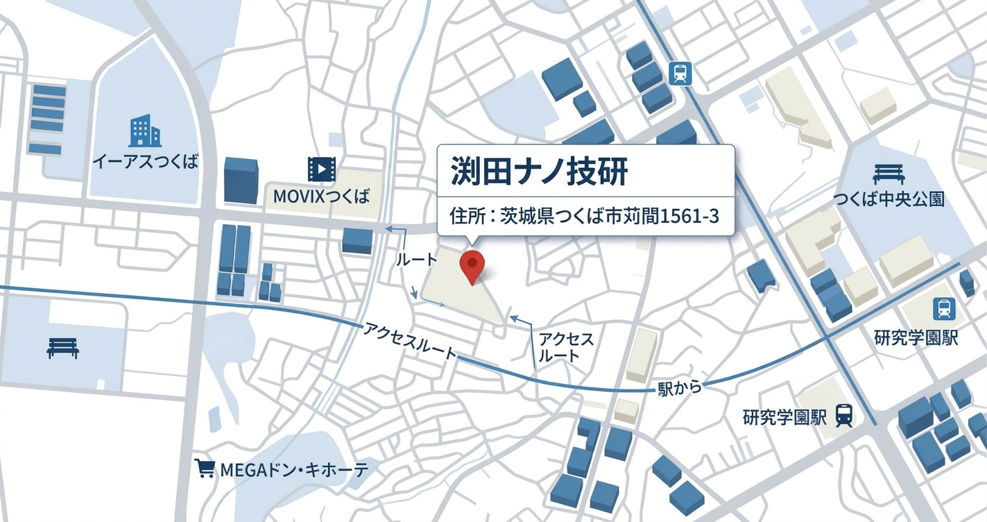 渕田ナノ技研 アクセスマップ